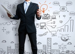 sales automation