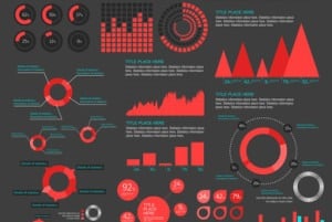 How to Apply Machine Learning to Event Processing