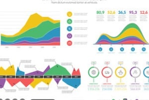 Visual Data Discovery: Finding the Right Approach