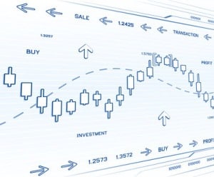 dynamic pricing