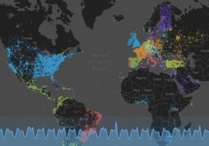 GPU computing for live tweets