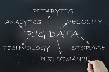 Big Data Predictions for 2017