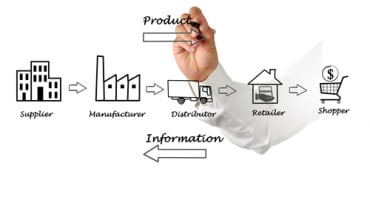 Could Blockchain Be the Future of Your Supply Chain?