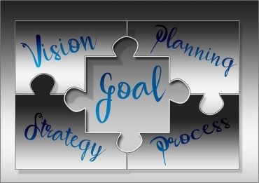 Balancing the Utility of Process Mining and Privacy Rights