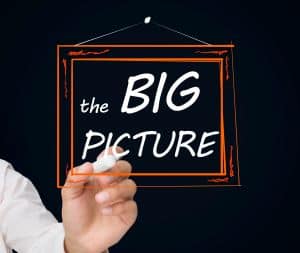 How AI Puts Data Analytics into Context